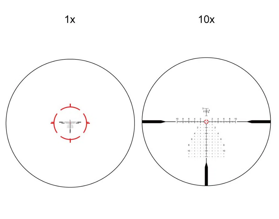 Vector Optics Contintental X10 1-10x28 FFP ED IR RAR-C 1/10 MIL 34mm Rifle Scope