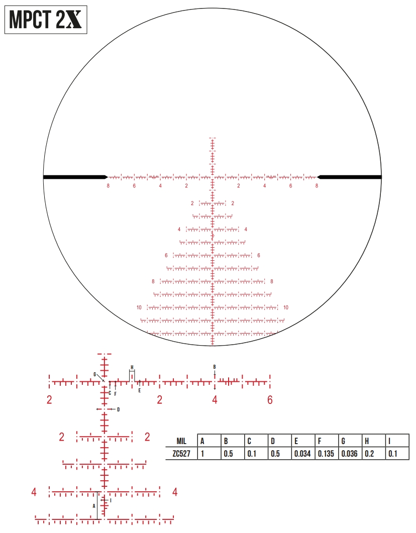 * UPDATED MODEL * Zero Compromise Optic ZC840 8-40x56 FFP Illuminated CCW MPCT2X 0.1MIL Rifle Scope