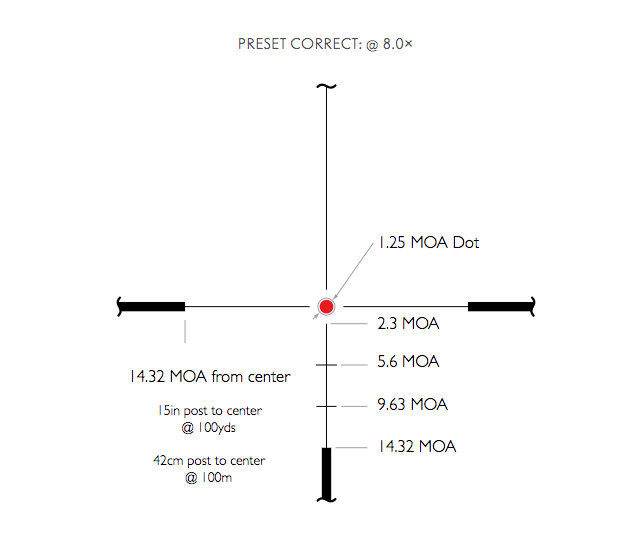 Hawke 30 2.5-10x50 Rifle Scope LR DOT