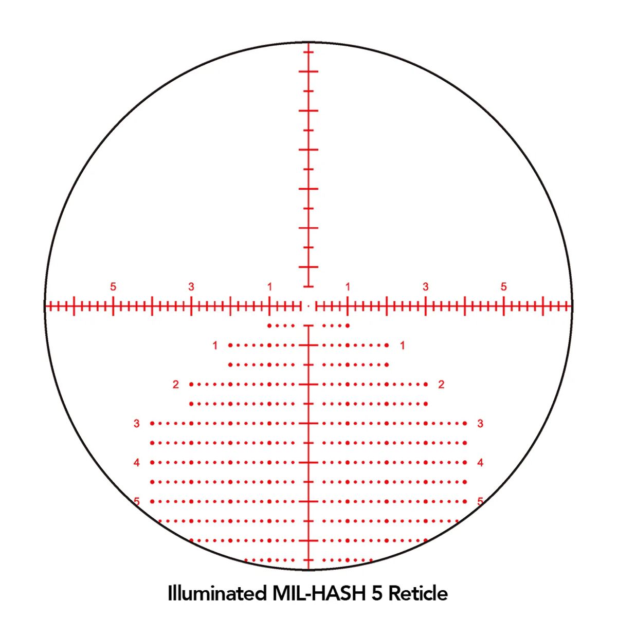 Sightron SIII 6-24x50 Precision Long Range IR Zero Stop MOA-H 30mm Rifle Scope