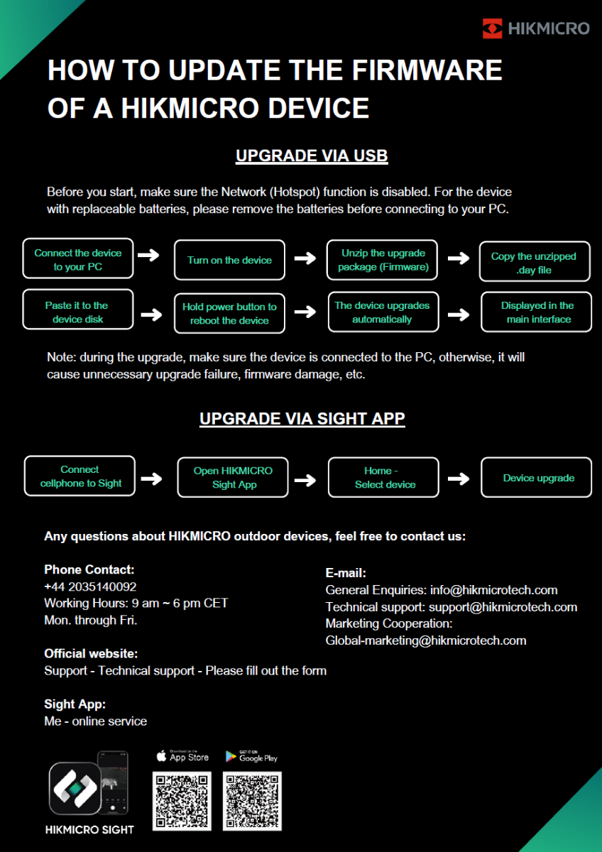 HIKMICRO Alpex Firmware Update Flow Chart