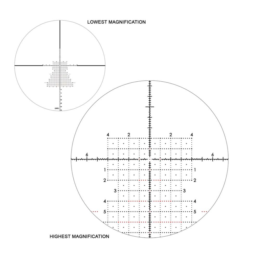 GRID Reticle Schmidt and Bender