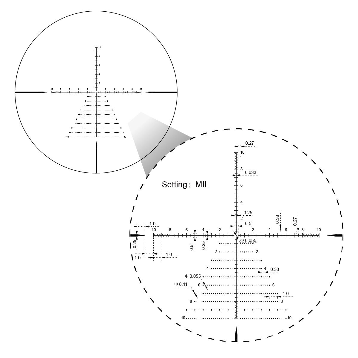 Reticle image for Vector Optics Taurus 4-32x56 FFP Non-IR ED 1/10MIL 34mm Rifle Scope