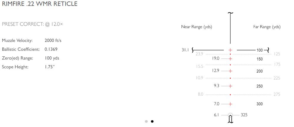 hawke_vantage_ir_4-12x40_22_wmr_reticle_information_1