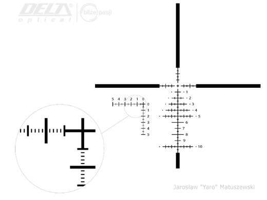 Image result for delta hft reticle