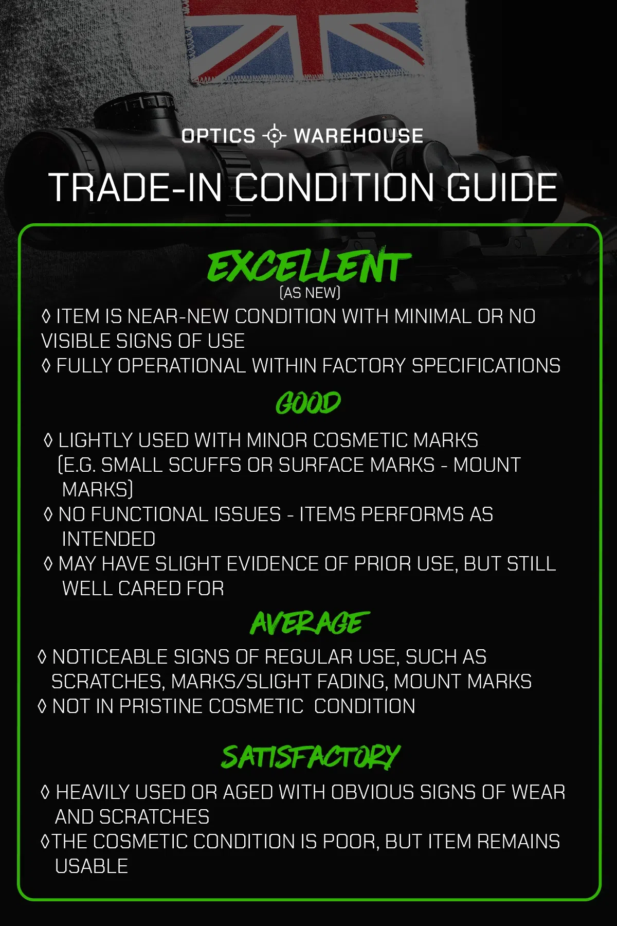 Trade-In Info